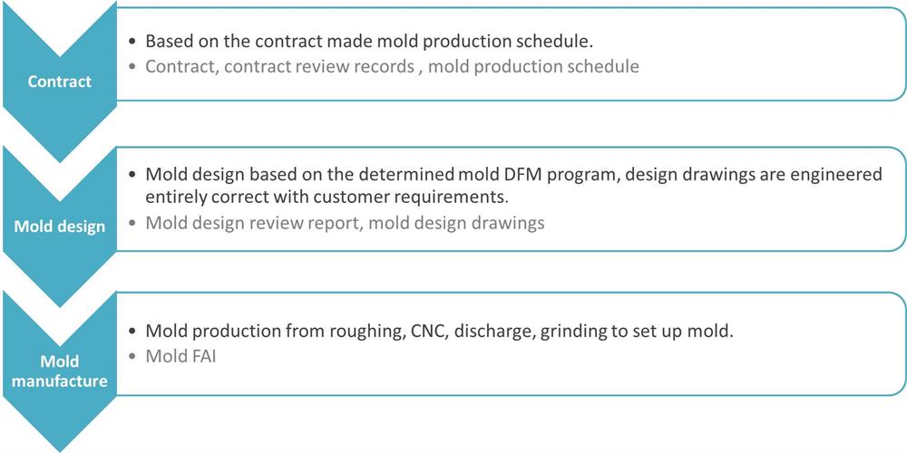 1539572234813860.jpg EN Molud 2-1000.jpg